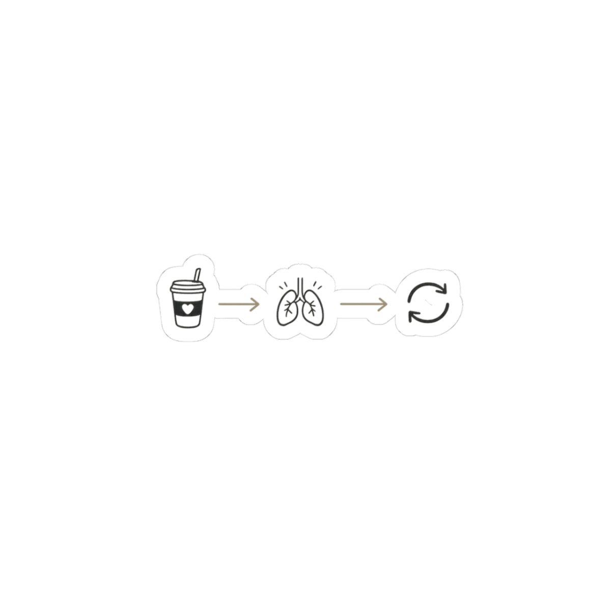 Sip. Breathe. Repeat. Sticker — Minimalist Coffee → Lungs → Repeat Vinyl