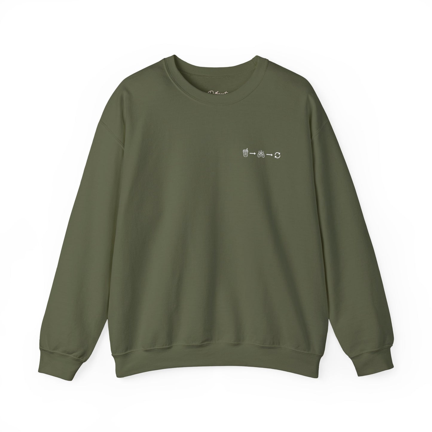 Minimal "Sip • Breathe • Repeat" Crewneck Sweatshirt — Calm, Neurodivergent-Friendly