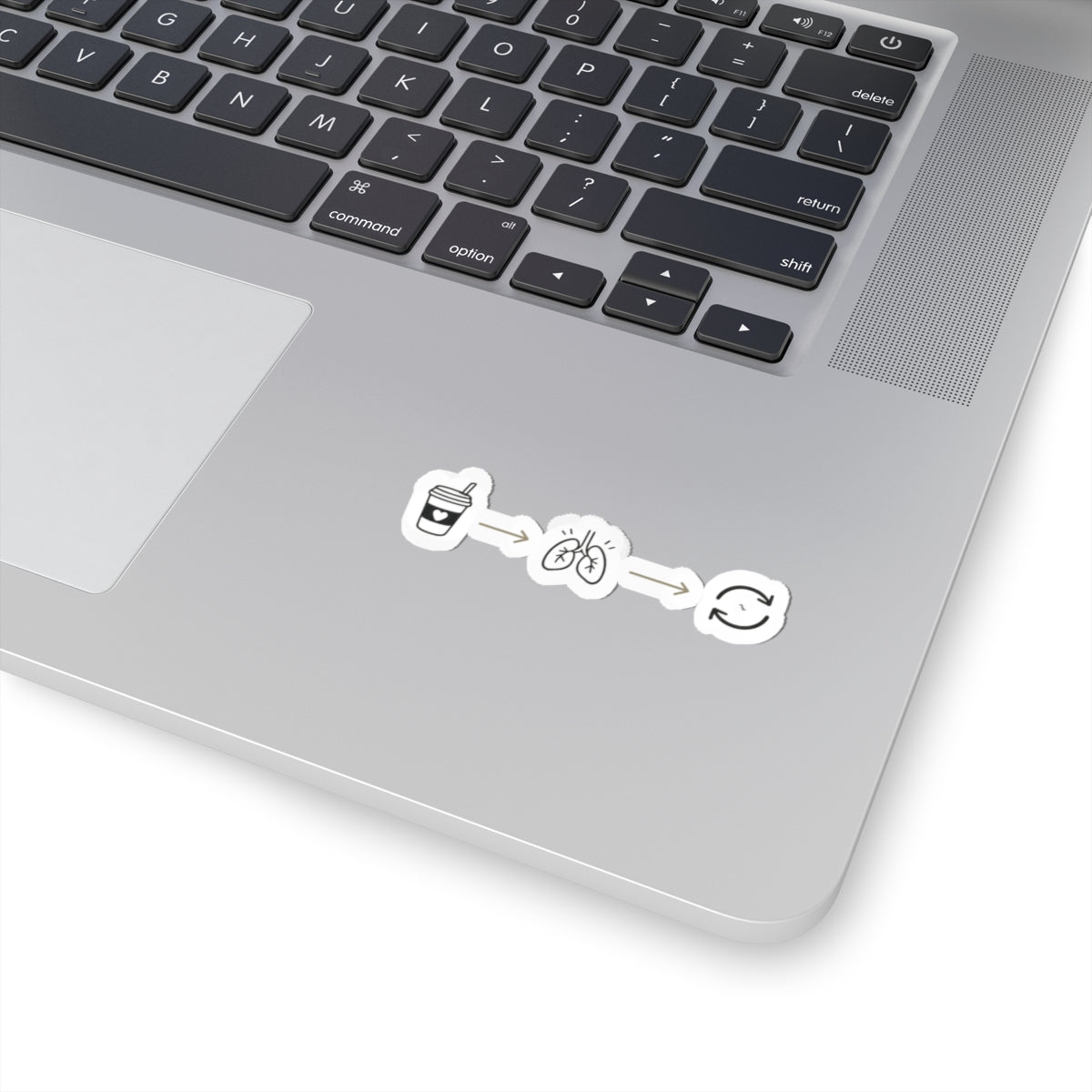 Sip. Breathe. Repeat. Sticker — Minimalist Coffee → Lungs → Repeat Vinyl