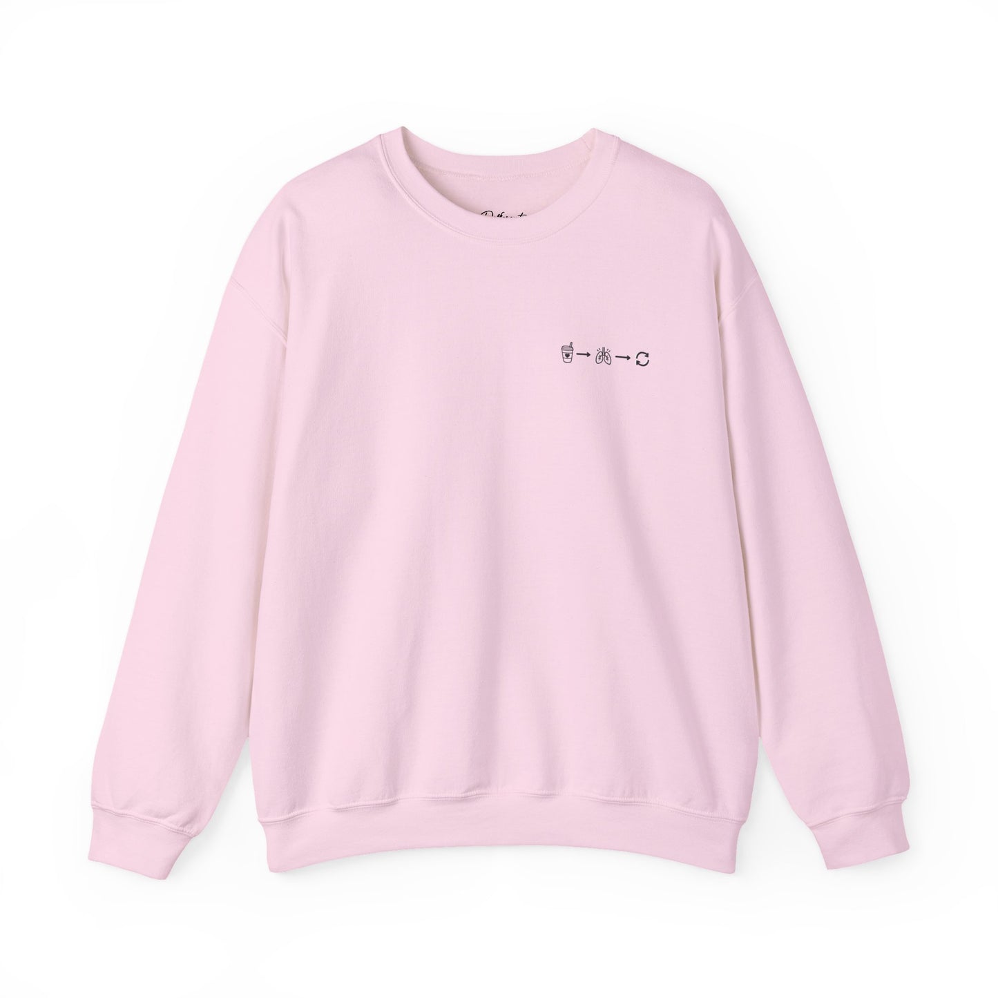 Minimal "Sip • Breathe • Repeat" Crewneck Sweatshirt — Calm, Neurodivergent-Friendly