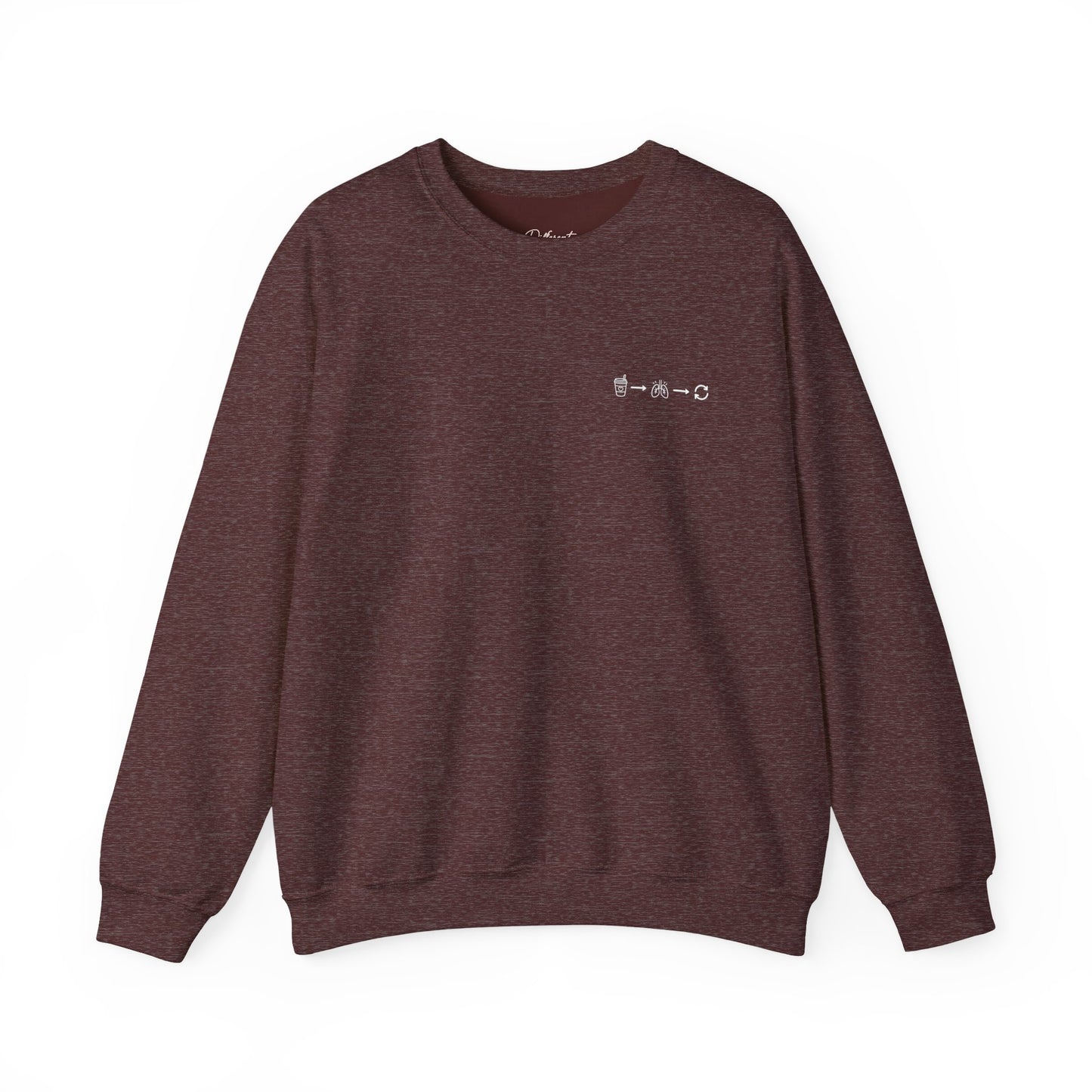 Minimal "Sip • Breathe • Repeat" Crewneck Sweatshirt — Calm, Neurodivergent-Friendly