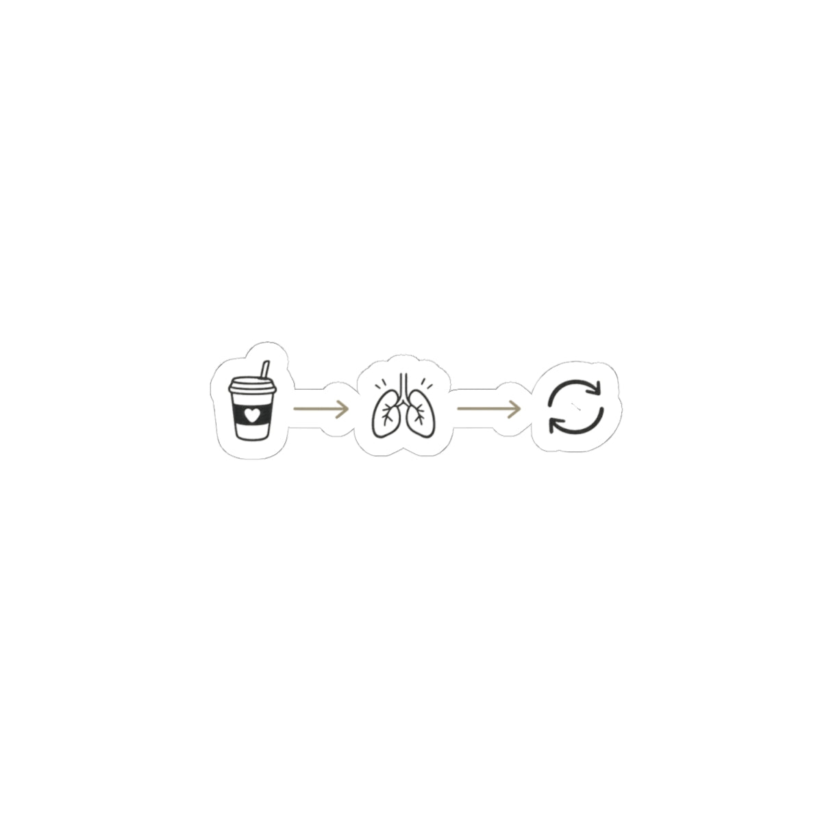 Sip. Breathe. Repeat. Sticker — Minimalist Coffee → Lungs → Repeat Vinyl