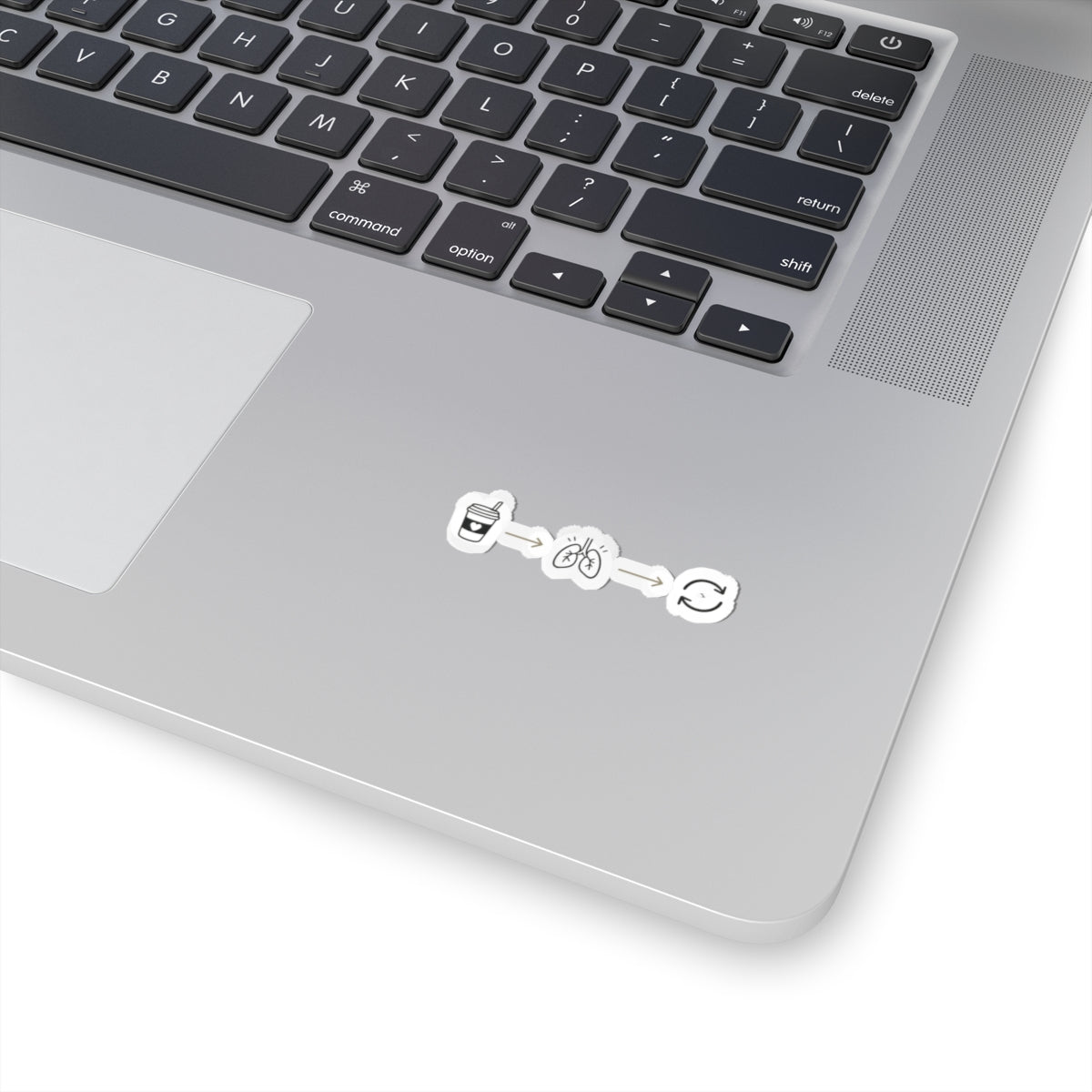 Sip. Breathe. Repeat. Sticker — Minimalist Coffee → Lungs → Repeat Vinyl