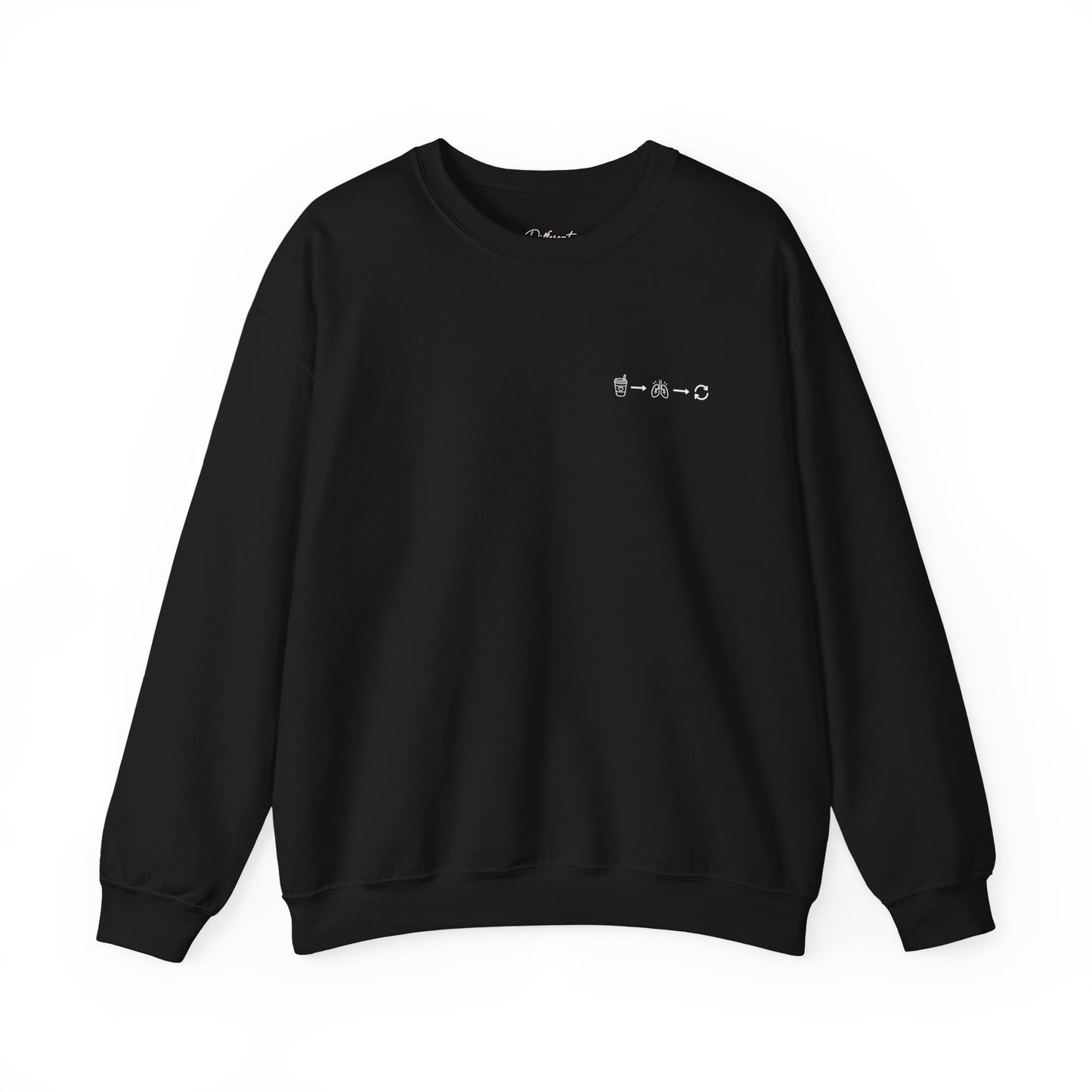 Minimal "Sip • Breathe • Repeat" Crewneck Sweatshirt — Calm, Neurodivergent-Friendly