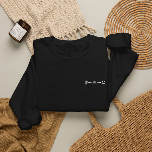 Minimal "Sip • Breathe • Repeat" Crewneck Sweatshirt — Calm, Neurodivergent-Friendly