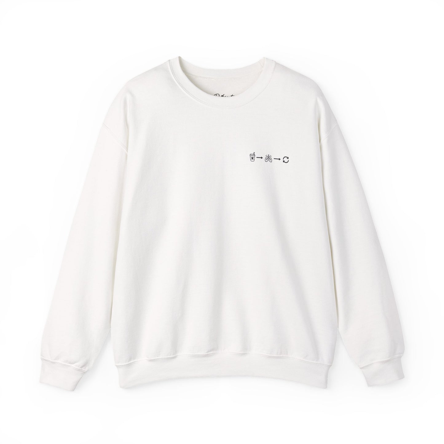 Minimal "Sip • Breathe • Repeat" Crewneck Sweatshirt — Calm, Neurodivergent-Friendly