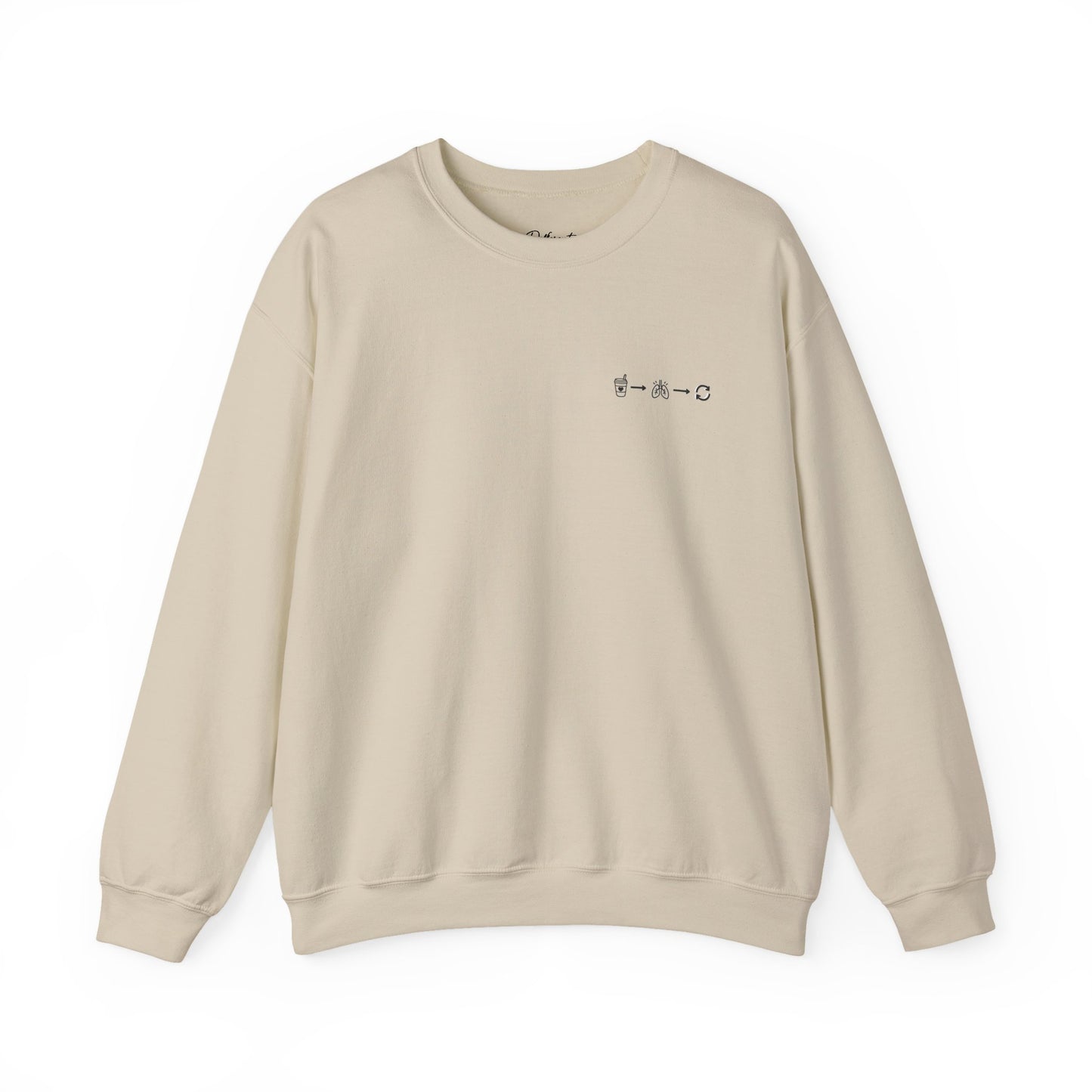 Minimal "Sip • Breathe • Repeat" Crewneck Sweatshirt — Calm, Neurodivergent-Friendly