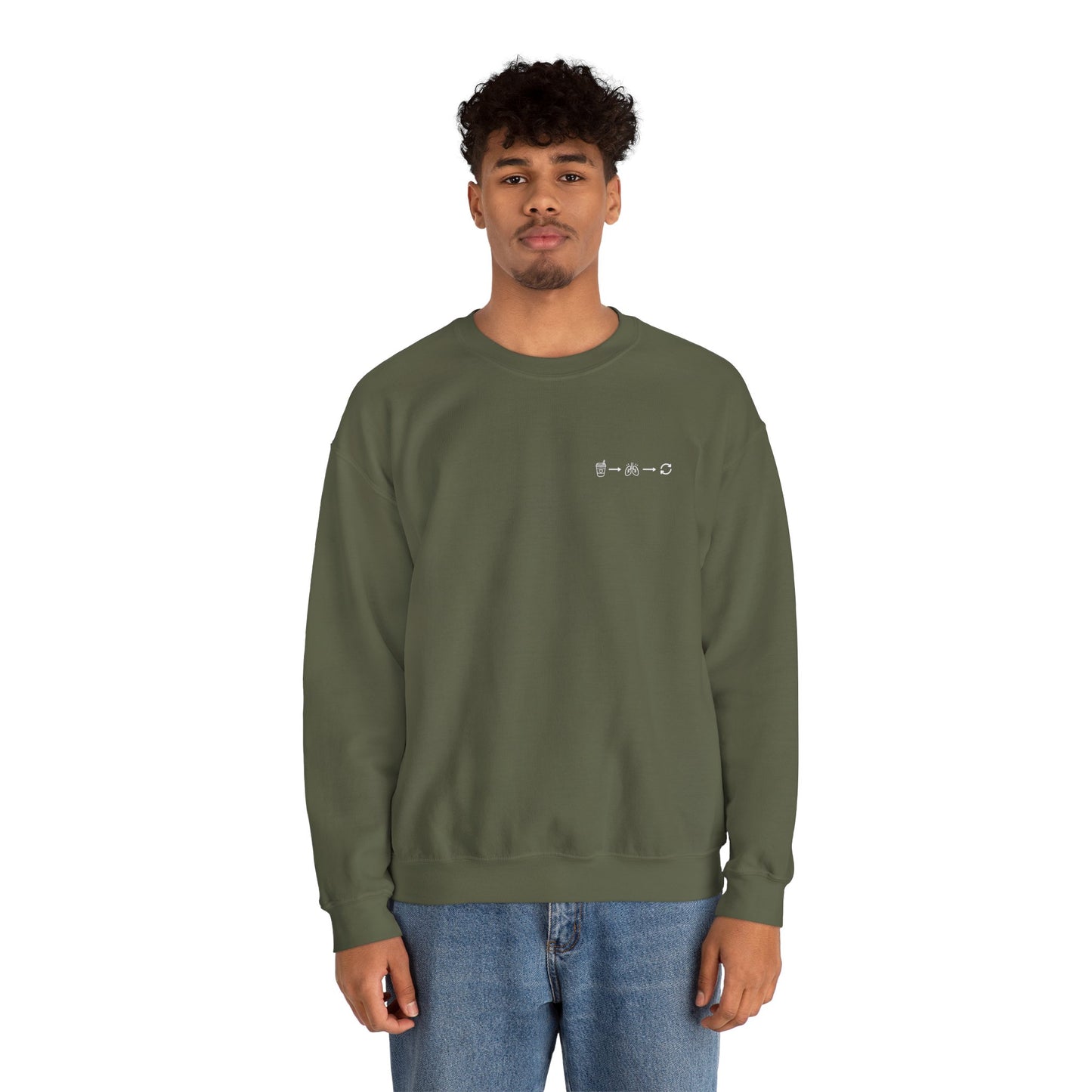 Minimal "Sip • Breathe • Repeat" Crewneck Sweatshirt — Calm, Neurodivergent-Friendly