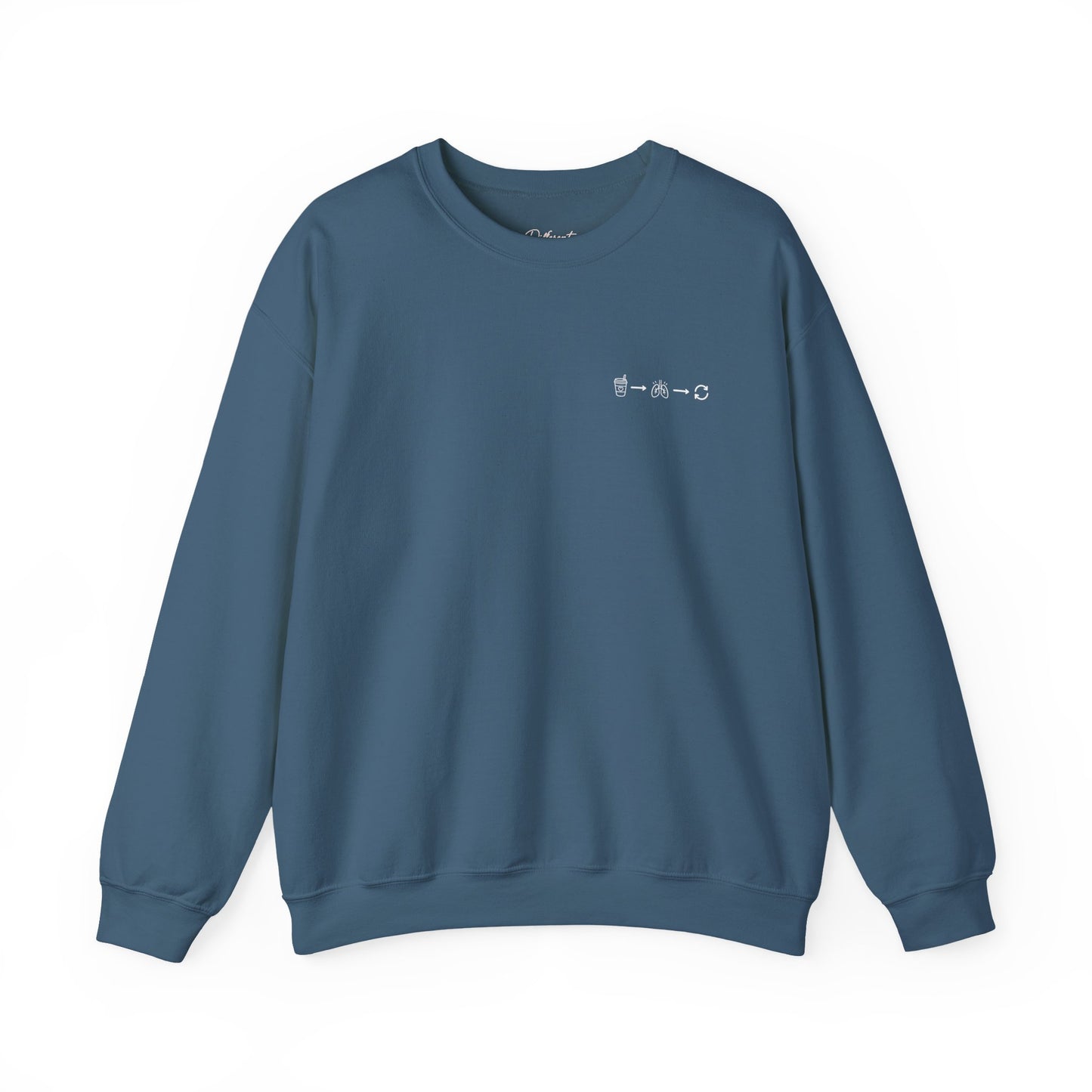 Minimal "Sip • Breathe • Repeat" Crewneck Sweatshirt — Calm, Neurodivergent-Friendly