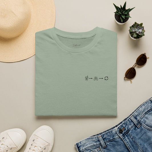 Sip, Breathe, Repeat T-Shirt — Minimal Chest Line Art Tee for Neurodivergent Calm